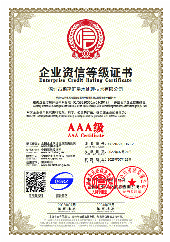 AAA企業(yè)信用等級證書（8證）