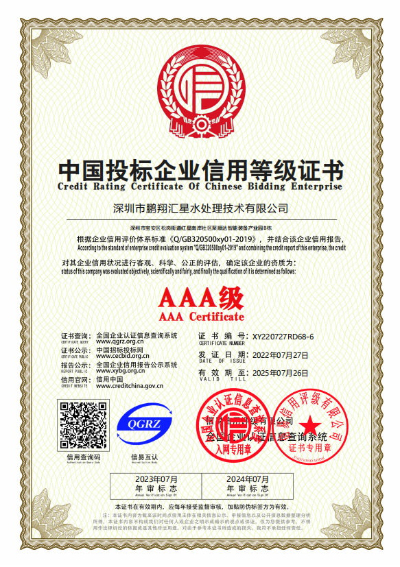 AAA企業(yè)信用等級證書（8證）